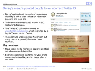 Denny’s menu’s pointed people to an incorrect Twitter ID <ul><li>Denny’s printed up thousands of new menus, including a li...