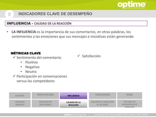 INDICADORES CLAVE DE DESEMPEÑO

INFLUENCIA - CALIDAD DE LA REACCIÓN

• LA INFLUENCIA es la importancia de sus comentarios, en otras palabras, los
  sentimientos y las emociones que sus mensajes e iniciativas están generando



  MÉTRICAS CLAVE
    Sentimiento del comentario:                Satisfacción
       • Positivo
       • Negativo
       • Neutro
    Participación en conversaciones
     versus los competidores


     ALCANCE      PARTICIPACIÓN        INFLUENCIA           CONVERSIÓN                ROMI

    TRACKING       CANTIDAD DE      CALIDAD DE LA        VALOR DE LA REACCIÓN       RETORNO DE
    GROWTH         REACCIÓNES         REACCIÓN               AL ALCANCE           INVERSIÓN EN EL
                                                                                     MERCADO


                                                     |     A LEADING HIGH TECH MARKETING CONSULTING GROUP
 