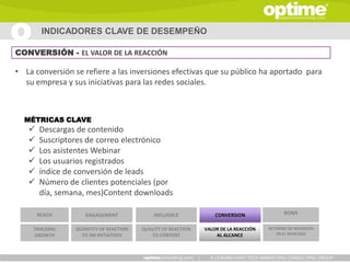 INDICADORES CLAVE DE DESEMPEÑO

CONVERSIÓN - EL VALOR DE LA REACCIÓN

• La conversión se refiere a las inversiones efectivas que su público ha aportado para
  su empresa y sus iniciativas para las redes sociales.



  MÉTRICAS CLAVE
      Descargas de contenido
      Suscriptores de correo electrónico
      Los asistentes Webinar
      Los usuarios registrados
      índice de conversión de leads
      Número de clientes potenciales (por
       día, semana, mes)Content downloads

       REACH       ENGAGEMENT              INFLUENCE                 CONVERSION               ROMI

     TRACKING   QUANTITY OF REACTION   QUALITY OF REACTION       VALOR DE LA REACCIÓN   RETORNO DE INVERSIÓN
     GROWTH       TO SM INITIATIVES       TO CONTENT                 AL ALCANCE            EN EL MERCADO




                                                             |     A LEADING HIGH TECH MARKETING CONSULTING GROUP
 