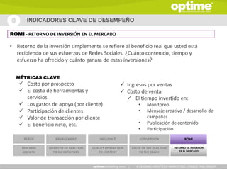 INDICADORES CLAVE DE DESEMPEÑO

ROMI - RETORNO DE INVERSIÓN EN EL MERCADO

• Retorno de la inversión simplemente se refiere al beneficio real que usted está
  recibiendo de sus esfuerzos de Redes Sociales. ¿Cuánto contenido, tiempo y
  esfuerzo ha ofrecido y cuánto ganara de estas inversiones?


  MÉTRICAS CLAVE
    Costo por prospecto                                Ingresos por ventas
    El costo de herramientas y                         Costo de venta
     servicios                                            El tiempo invertido en:
    Los gastos de apoyo (por cliente)                               •    Monitoreo
    Participación de clientes                                       •    Mensaje creativo / desarrollo de
    Valor de transacción por cliente                                     campañas
    El beneficio neto, etc.                                         •    Publicación de contenido
                                                                     •    Participación
      REACH        ENGAGEMENT              INFLUENCE                 CONVERSION                 ROMI

     TRACKING   QUANTITY OF REACTION   QUALITY OF REACTION       VALUE OF THE REACTION   RETORNO DE INVERSIÓN
     GROWTH       TO SM INITIATIVES       TO CONTENT                 TO THE REACH           EN EL MERCADO




                                                             |     A LEADING HIGH TECH MARKETING CONSULTING GROUP
 