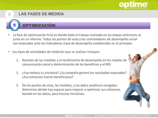 LAS FASES DE MEDIDA

    5       OPTIMIZACIÓN

•   La fase de optimización final es donde todo el trabajo realizado en las etapas anteriores se
    junta en un informe. Todos los puntos de vista y los controladores de desempeño social
    son evaluados ante los indicadores clave de desempeño establecidos en el principio.

• Los tipos de actividades de medición que se realizan incluyen:

        1. Revisión de las medidas y el rendimiento de desempeño en los medios de
           comunicación social y determinación de los beneficios y el ROI

        1. ¿Fue exitosa su iniciativa? ¿Su campaña generó los resultados esperados?
           ¿Sus esfuerzos fueron beneficiosos?

        2. De los puntos de vista, las medidas, y los datos analíticos recogidos
           determine dónde hay espacio para mejorar y optimizar sus esfuerzos,
           basado en los datos, para futuras iniciativas.




                                                          |   A LEADING HIGH TECH MARKETING CONSULTING GROUP
 