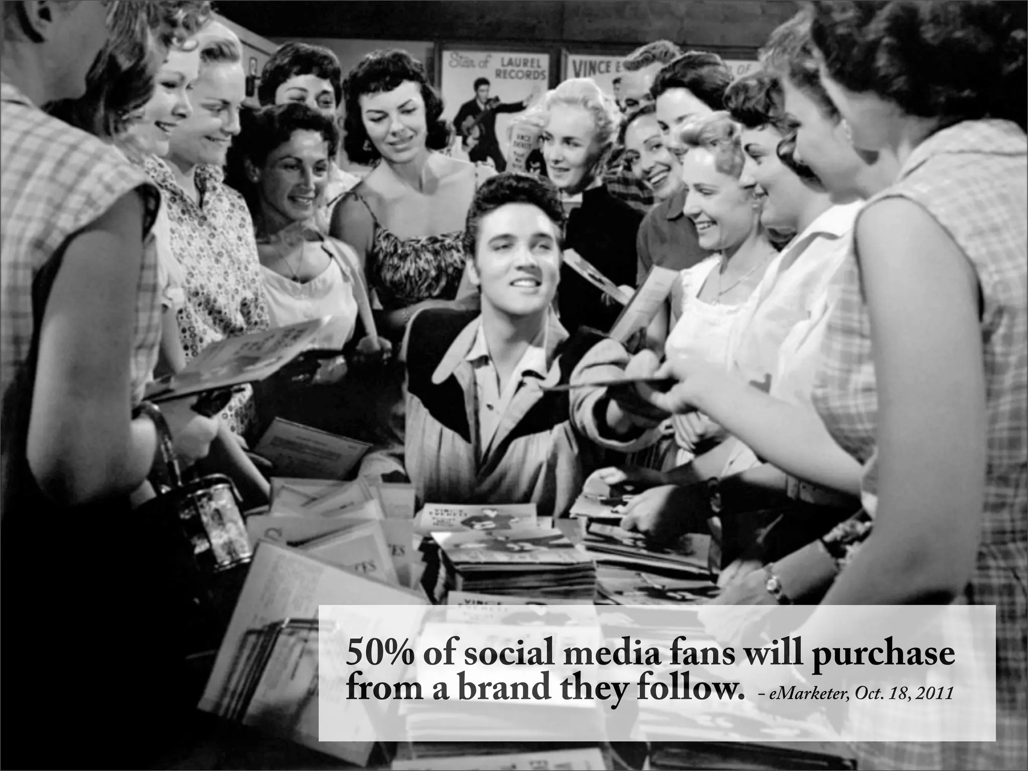 50% of social media fans will purchase
from a brand they follow. - eMarketer, Oct. 18, 2011
 