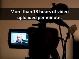 500 years to watch all videos
       (2010 – 2510)
 