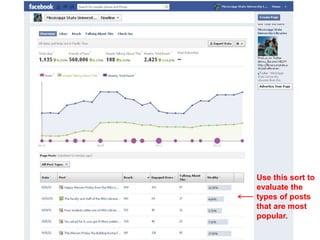 Use this sort to
evaluate the
types of posts
that are most
popular.
 