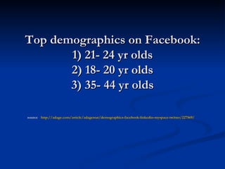 Top demographics on Facebook:
       1) 21- 24 yr olds
       2) 18- 20 yr olds
       3) 35- 44 yr olds

source http://ad...