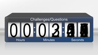 09000 3 87654321520 04 98765432103 9876543210987654321021 987654321098765432100Hours Minutes Seconds
Challenges/Questions
 