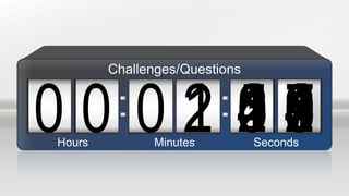 09000 2 87654321510 04 98765432103 9876543210987654321021 987654321098765432100Hours Minutes Seconds
Challenges/Questions
 
