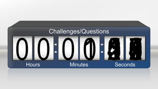 09000 1 87654321500 04 98765432103 9876543210987654321021 987654321098765432100Hours Minutes Seconds
Challenges/Questions
 