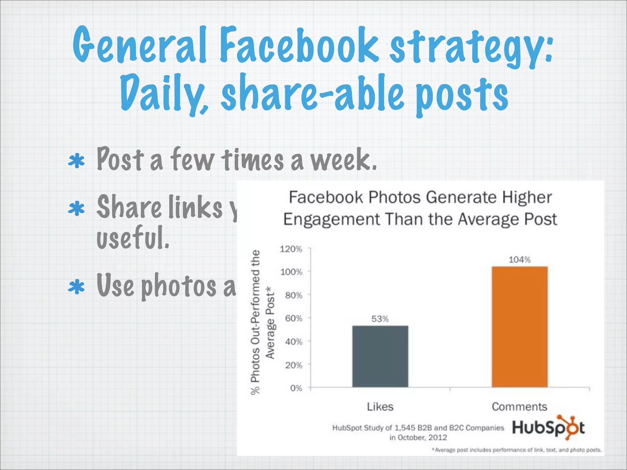 General Facebook strategy:
Daily, share-able posts
Post a few times a week.
Share links your audience will find
useful.
Use photos a LOT.
 