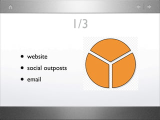 1/3

• website
• social outposts
• email
 