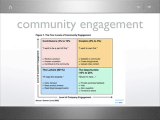 community engagement
 