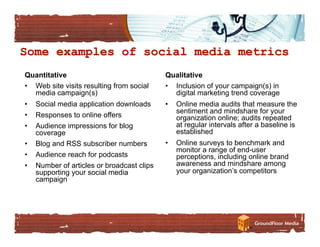 Quantitative                                 Qualitative
•  Web site visits resulting from social     •  Inclusion of your campaign(s) in
   media campaign(s)                            digital marketing trend coverage
•    Social media application downloads      •    Online media audits that measure the
                                                  sentiment and mindshare for your
•    Responses to online offers                   organization online; audits repeated
•    Audience impressions for blog                at regular intervals after a baseline is
     coverage                                     established
•    Blog and RSS subscriber numbers         •    Online surveys to benchmark and
                                                  monitor a range of end-user
•    Audience reach for podcasts                  perceptions, including online brand
•    Number of articles or broadcast clips        awareness and mindshare among
     supporting your social media                 your organization’s competitors
     campaign
 
