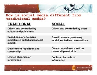 TRADITIONAL                      SOCIAL
Driven and controlled by         Driven and controlled by users
editors and publishers

Based on a one-to-many           Based on a many-to-many
model (also called a broadcast   model, rooted in conversations
model)

Government regulation and        Democracy of users and no
censorship                       censorship restraints

Limited channels of              Endless channels of
information                      information
 