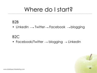 Where do I start? <ul><li>B2B </li></ul><ul><li>LinkedIn  Twitter  Facebook  blogging </li></ul><ul><li>B2C </li></ul><ul>...