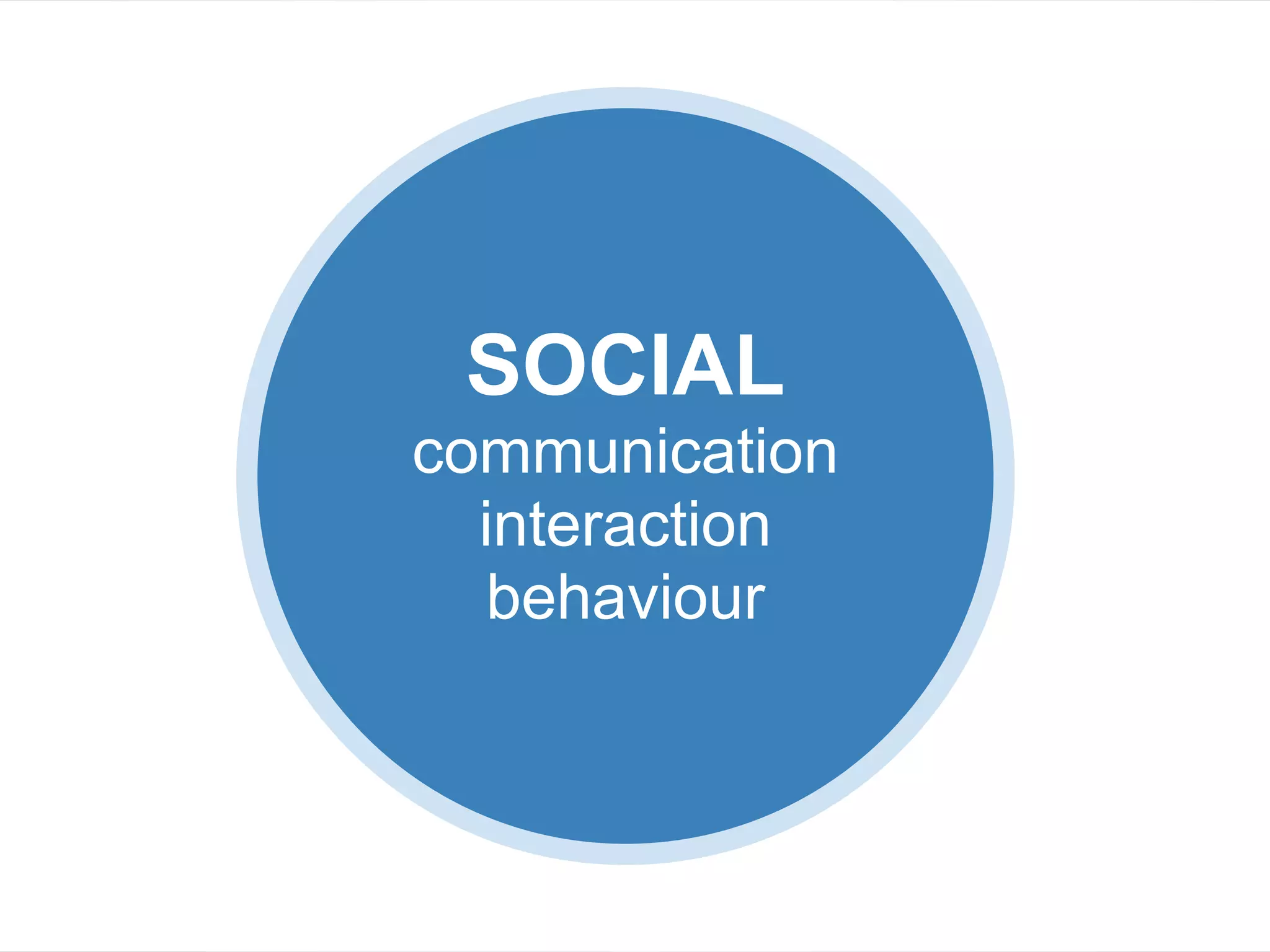 SOCIAL
communication
  interaction
  behaviour
 