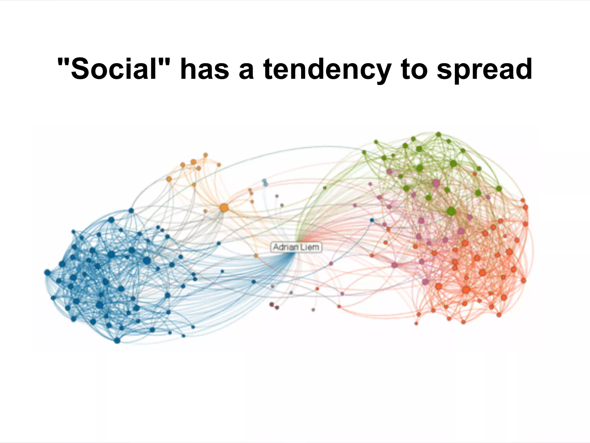 "Social" has a tendency to spread
 