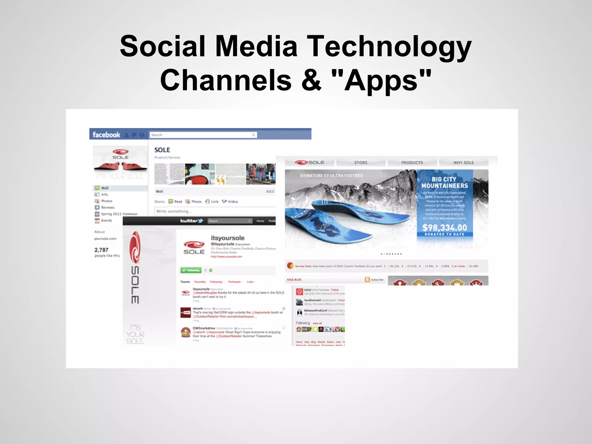 Social Media Technology
  Channels & "Apps"
 
