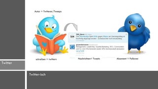 Autor = Twitterer/Tweeps




              schreiben = twittern      Nachrichten= Tweets   Abonnent = Follower
Twitter

          Twitter-isch
 