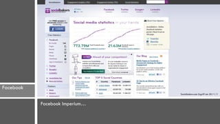 Facebook
                                Socialbakers.com Zugriff am 20.11.11



           Facebook Imperium…
 