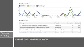 Facebook
Marketing
            Facebook Insights (nur ein kleiner Auszug)
 