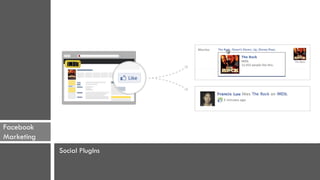 Facebook
Marketing
            Social PlugIns
 
