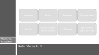 Mentions              Reach      Sentiment    Share of Voice




                                    Demografische                 Top Themen
                   Passion                          Influencer
                                    Informationen                Top-Keywords


Monitoring
Kennzahlen
             Quelle: Follow me, S. 114
 