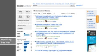 Monitoring
free tools
 