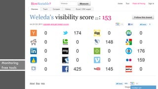 Monitoring
free tools
 