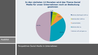 Ausblick

           Perspektiven Social Media in Unternehmen
 