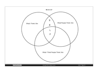 Wer bin ich?




Vortrag KM:SI Media Forum   Seite / Page 16
 