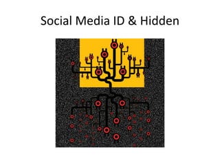 Social Media ID & Hidden
