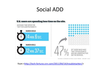 DemographicsAgeProfession