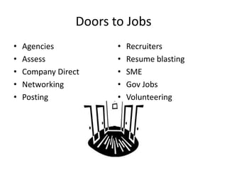 Doors to JobsAgenciesAssessCompany DirectNetworkingPostingRecruiters