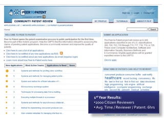 1st Year Results:
•2000 Citizen Reviewers
• Avg. Time / Reviewer / Patent: 6hrs
 