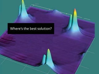 Where’s the best solution?
 