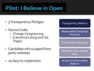 ƒ   5 Transparency Pledges         Transparency Reform

ƒ   Source Code:                   Measurable Campaign
    ƒ   Change-Congress.org             Promises
    ƒ   (Lawrence Lessig and Joe
        Trippi)                    Publish MP Schedules

ƒ   Candidate info scraped from    Eliminate Data Access
    party websites                         Fees

ƒ   10 days to implement           Access to Information
                                          Reform
 