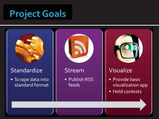 Standardize          Stream          Visualize
• Scrape data into   • Publish RSS   • Provide basic
  standard format      feeds           visualization app
                                     • Hold contests
 