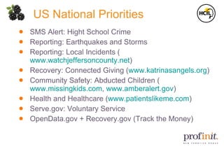 US National Priorities SMS   A lert : Hight School Crime Reporting :  Earthquakes and Storms Reporting :  Local Incidents ( www.watchjeffersoncounty.net ) Recovery: Connected Giving ( www.katrinasangels.org ) Community Safety: Abducted Children ( www.missingkids.com ,  www.amberalert.gov ) Health and Healthcare ( www.patientslikeme.com ) Serve.gov: Voluntary Service OpenData.gov + Recovery.gov (Track the Money) 