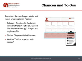www.kompetenzzentrum-kommunikation.de
Tauschen Sie den Bogen wieder mit
Ihrem ursprünglichen Partner.
• Schauen Sie sich die Gedanken
Ihres Partners in Ruhe an. Stellen
Sie Ihrem Partner ggf. Fragen und
ergänzen Sie
• Finden Sie potentielle Chancen
• Welche To-Dos ergeben sich
daraus?
Chancen und To-Dos
51
 