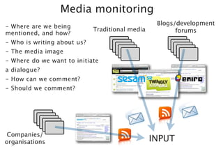 Media monitoring
                                                  Blogs/development
- Where are we being
                             Traditional media          forums
mentioned, and how?
- Who is writing about us?
- The media image
- Where do we want to initiate
a dialogue?
- How can we comment?
- Should we comment?




 Companies/
organisations                                    INPUT
 