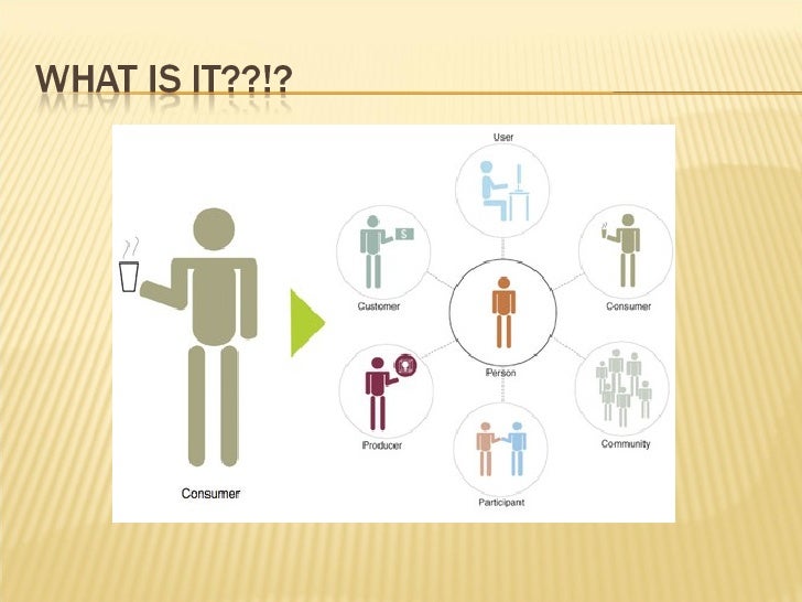 How Do You Define Best App Followers Instagram Free? Because This Definition Is Fairly Hard To Beat.