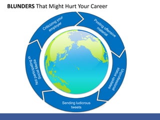  How often do you check in? 