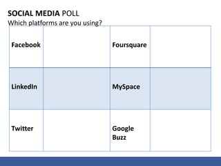 BlogsEmployers Potential Employers
