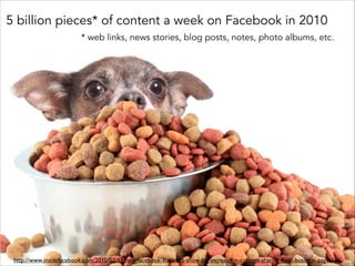 5 billion pieces* of content a week on Facebook in 2010
* web links, news stories, blog posts, notes, photo albums, etc.

http://www.insidefacebook.com/2010/02/15/new-facebook-statistics-show-big-increase-in-content-sharing-local-business-pages/

 