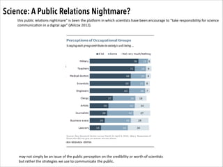 Science: A Public Relations Nightmare?
this	
  public	
  rela.ons	
  nightmare”	
  is	
  been	
  the	
  pla4orm	
  in	
  which	
  scien.sts	
  have	
  been	
  encourage	
  to	
  “take	
  responsibility	
  for	
  science	
  
communica.on	
  in	
  a	
  digital	
  age”	
  (Wilcox	
  2012).	
  	
  

may	
  not	
  simply	
  be	
  an	
  issue	
  of	
  the	
  public	
  percep.on	
  on	
  the	
  credibility	
  or	
  worth	
  of	
  scien.sts	
  	
  
but	
  rather	
  the	
  strategies	
  we	
  use	
  to	
  communicate	
  the	
  public.

 
