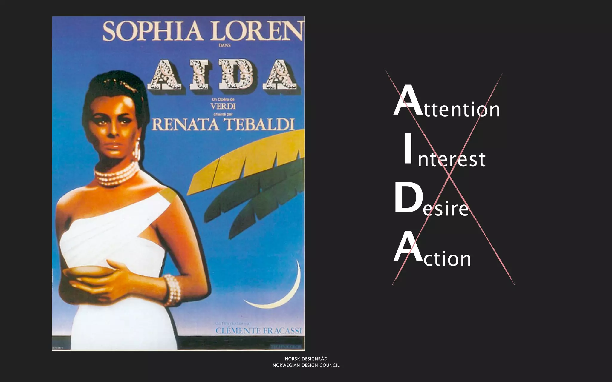 Attention
                           I nterest
                           Desire
                           Action

    NORSK DESIGNRÅD
NORWEGIAN DESIGN COUNCIL
 