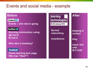Events and social media - example

Before                                     After

 Events – who else is going

                              Normal       keeping in
 Running commentary using:    networking   contact
 @LTuk12
 #LTuk12                      smartphone   blog
 Who else is tweeting?
                                           tweet link
                                           with
                                           #LT12UK
 Check learning tech page
 Who has “liked”?



                                                        16
 