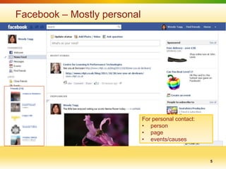 Facebook – Mostly personal




                             For personal contact:
                             • person
                             • page
                             • events/causes


                                                     5
 