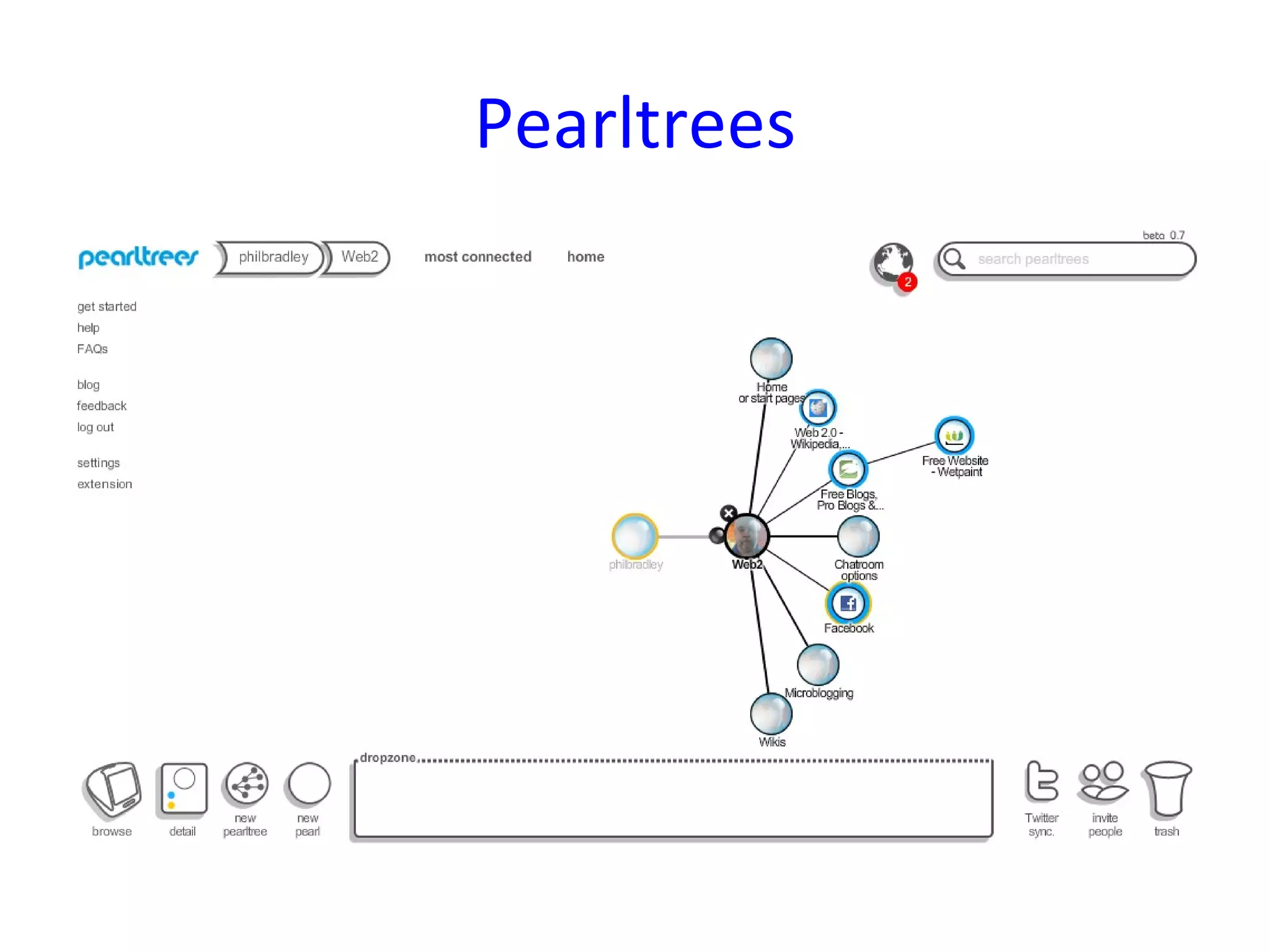 Pearltrees
 