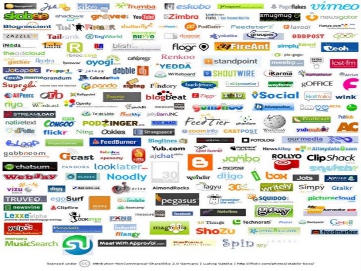 Media logos names social and 103+ Social
